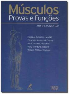 Músculos